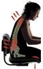 bad sitting posture person in chair